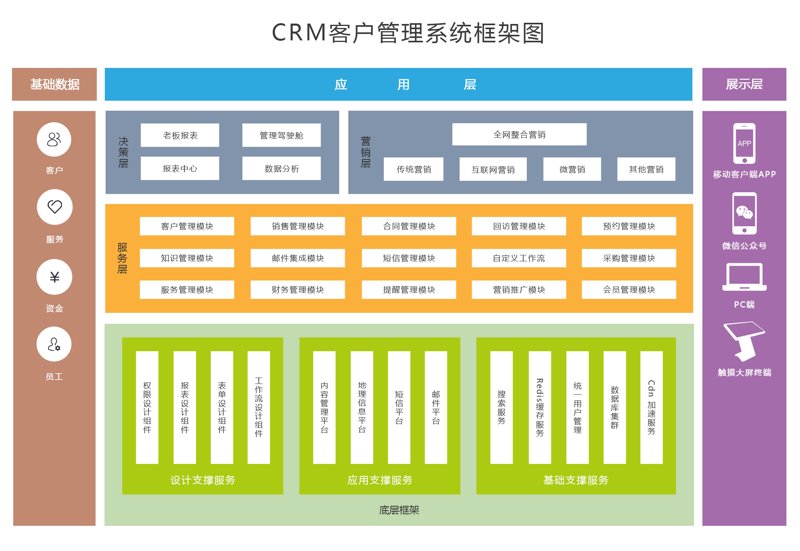 APP开发行业的最新趋势与实践探索