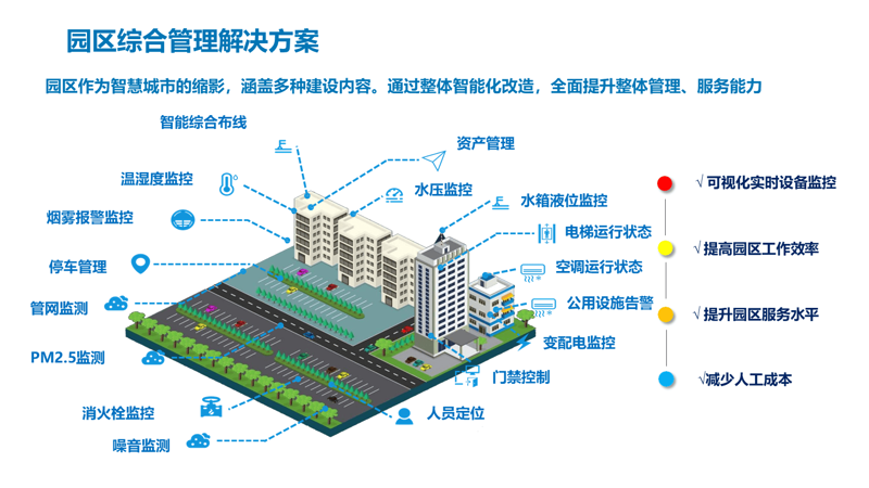 深圳软件开发公司:技术与市场的交响曲