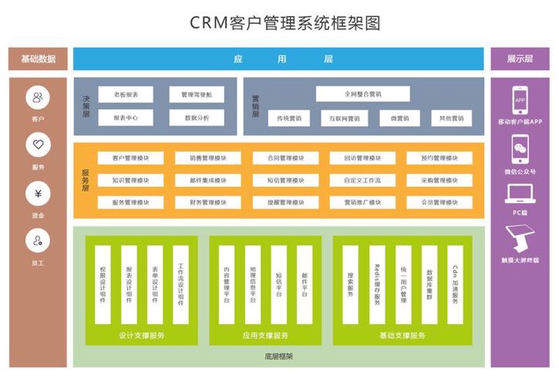 深圳软件开发公司：引领技术新浪潮