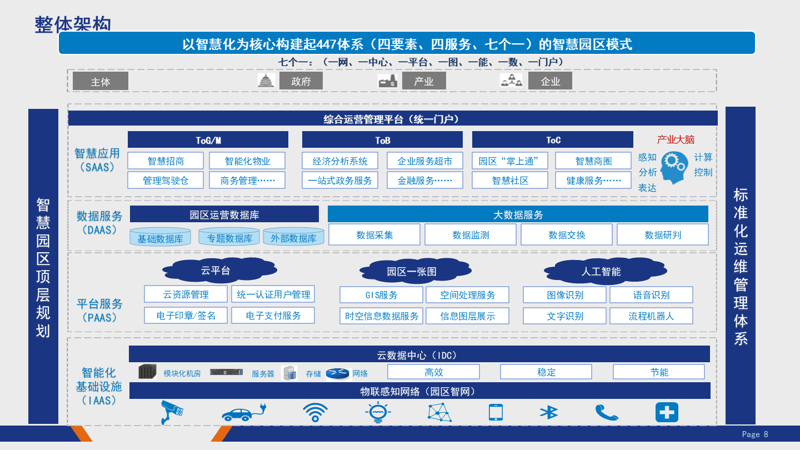 小程序开发：打造轻便高效的业务利器